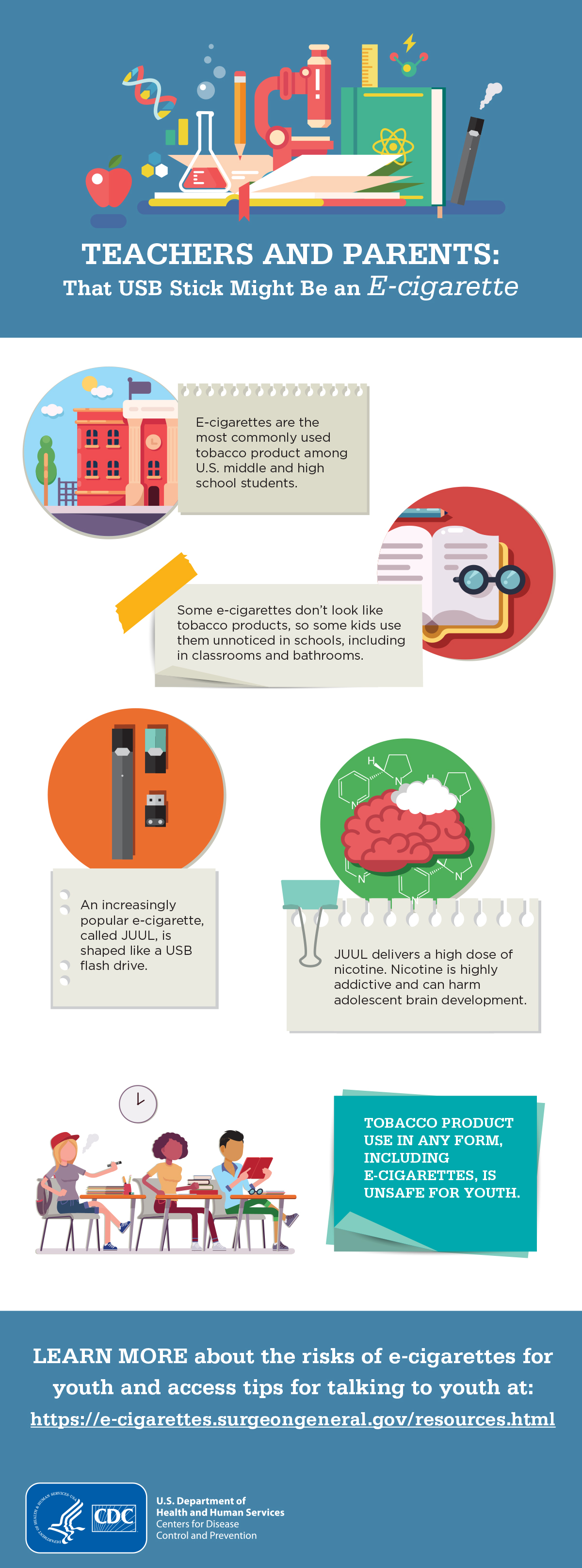 Ecig infographic for teachers and parents